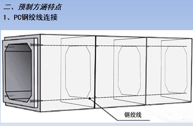 過道管施工案例